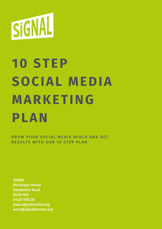 10 Step Social Media Marketing Plan